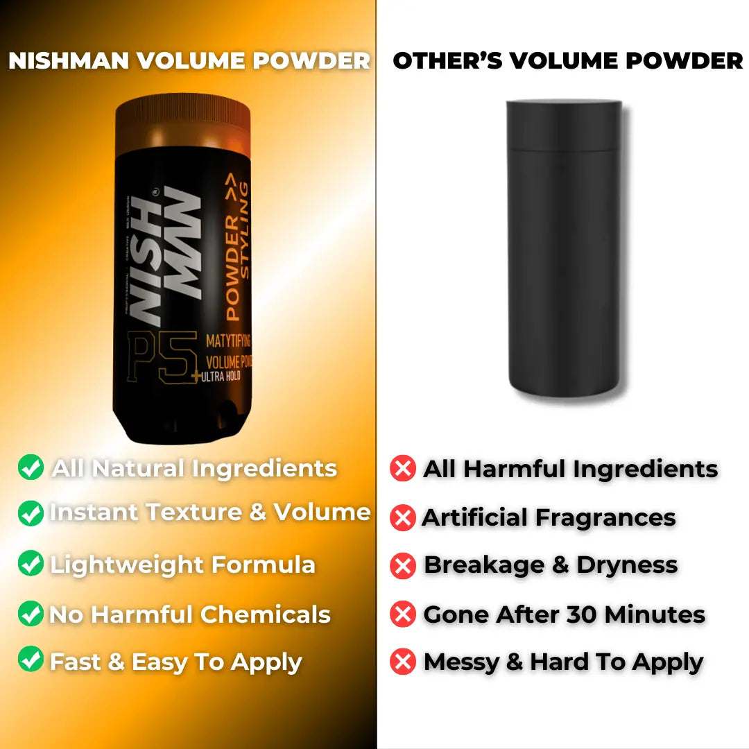Nishman Texture Volume Powder Ultra Hold P5+ | Ultra Hold & Zero Shine ...
